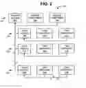 Fig. 03 - Document modeling within a document framework