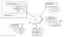 Fig. 01 - Systems and methods for an extensible software proxy