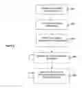 Fig. 09 - Systems and methods for an extensible software proxy