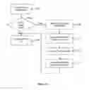 Fig. 12 - Systems and methods for an extensible software proxy