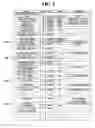 Fig. 06 - Method and apparatus for signaling transmission code set in data broadcasting