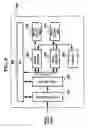 Fig. 09 - Method and apparatus for signaling transmission code set in data broadcasting