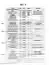 Fig. 06 - Method and apparatus for signaling transmission code set in data broadcasting