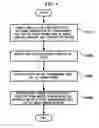 Fig. 10 - Method and apparatus for signaling transmission code set in data broadcasting