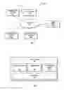 Fig. 03 - Consumer portal