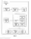 Fig. 04 - Consumer portal