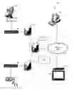 Fig. 01 - System for deferred rights to restricted media