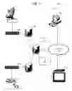 Fig. 02 - System for deferred rights to restricted media