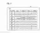Fig. 04 - System for deferred rights to restricted media