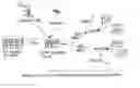 Fig. 01 - Method of controlling emergency alert system in digital cable broadcasting, signal thereof and cable broadcast receiver