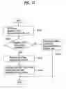 Fig. 12 - Method of controlling emergency alert system in digital cable broadcasting, signal thereof and cable broadcast receiver