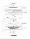 Fig. 09 - System and methods for voicing text in an interactive programming guide
