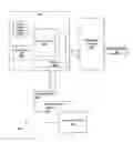 Fig. 01 - Systems and methods for providing a personal channel via television