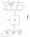 Fig. 02 - Systems and methods for providing a personal channel via television