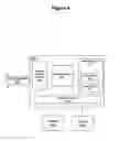Fig. 06 - Systems and methods for providing a personal channel via television