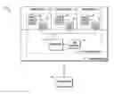 Fig. 01 - Audiovisual systems and methods of presenting audiovisual content