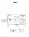 Fig. 06 - Systems and methods for providing a shared folder via television