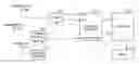 Fig. 01 - Apparatus and method for receiving digital multimedia broadcast service in a mobile terminal