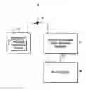 Fig. 01 - Client-server based interactive television program guide system with remote server recording