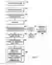 Fig. 47 - Client-server based interactive television program guide system with remote server recording
