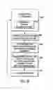 Fig. 49 - Client-server based interactive television program guide system with remote server recording