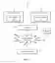 Fig. 02 - Methods, systems, and computer program products for providing content synchronization or control among one or more devices