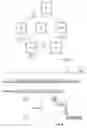 Fig. 03 - INTERACTIVE MULTIMEDIA BROADCASTING SYSTEM WITH DEDICATED ADVERTISEMENT CHANNEL