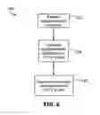 Fig. 07 - Delivering a supplemented CCTV signal to one or more subscribers
