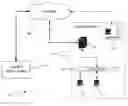 Fig. 01 - SYSTEMS AND METHODS FOR DISTRIBUTED SECURITY POLICY MANAGEMENT