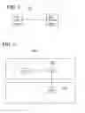 Fig. 03 - Method for preventing time of check to time of use exploits