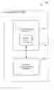 Fig. 01 - Audit trail in a programmable safety instrumented system via biometric signature(s)