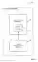 Fig. 02 - Audit trail in a programmable safety instrumented system via biometric signature(s)