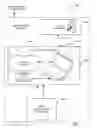 Fig. 04 - Audit trail in a programmable safety instrumented system via biometric signature(s)