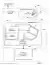 Fig. 05 - Audit trail in a programmable safety instrumented system via biometric signature(s)