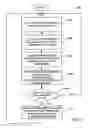 Fig. 09 - Audit trail in a programmable safety instrumented system via biometric signature(s)