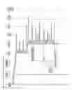 Fig. 40 - Broadband network security and authorization method, system and architecture