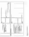 Fig. 52 - Broadband network security and authorization method, system and architecture