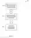 Fig. 02 - Web application security frame