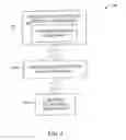 Fig. 05 - Web application security frame