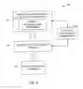 Fig. 07 - Web application security frame