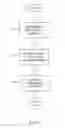 Fig. 08 - Web application security frame