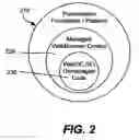 Fig. 03 - Securely hosting a webbrowser control in a managed code environment