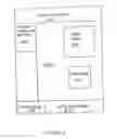 Fig. 03 - Flexible and adjustable authentication in cyberspace