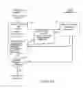 Fig. 08 - Flexible and adjustable authentication in cyberspace