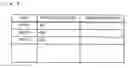 Fig. 05 - Access control apparatus and access control method