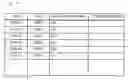Fig. 06 - Access control apparatus and access control method