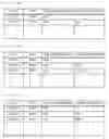 Fig. 14 - Access control apparatus and access control method
