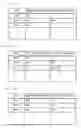 Fig. 15 - Access control apparatus and access control method