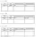 Fig. 16 - Access control apparatus and access control method