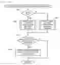 Fig. 17 - Access control apparatus and access control method